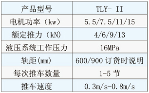 液壓鏈?zhǔn)酵栖嚈C(jī)