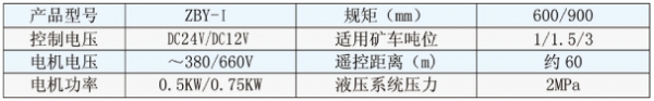 阻車器